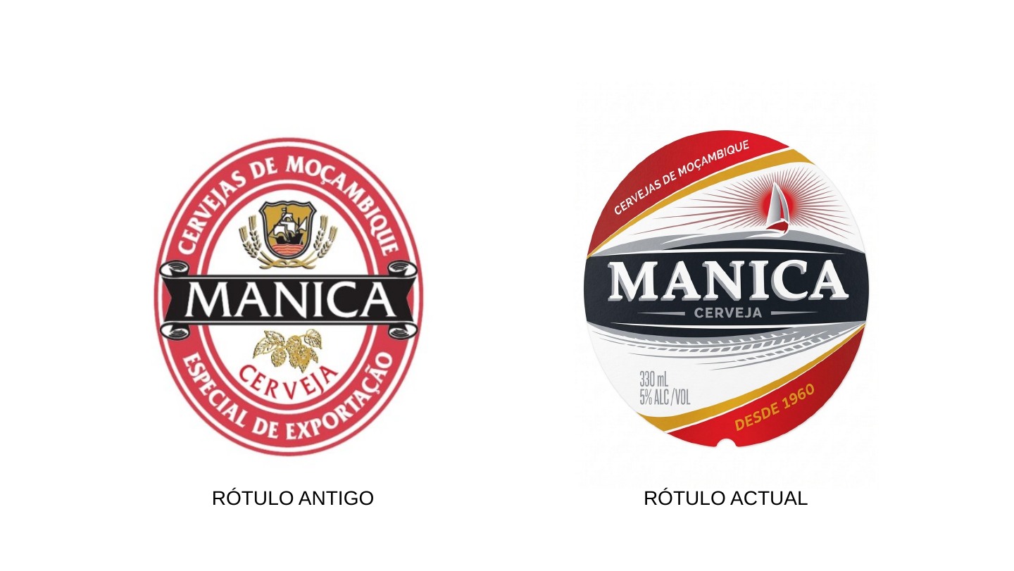 Manica Rebranding — página 4